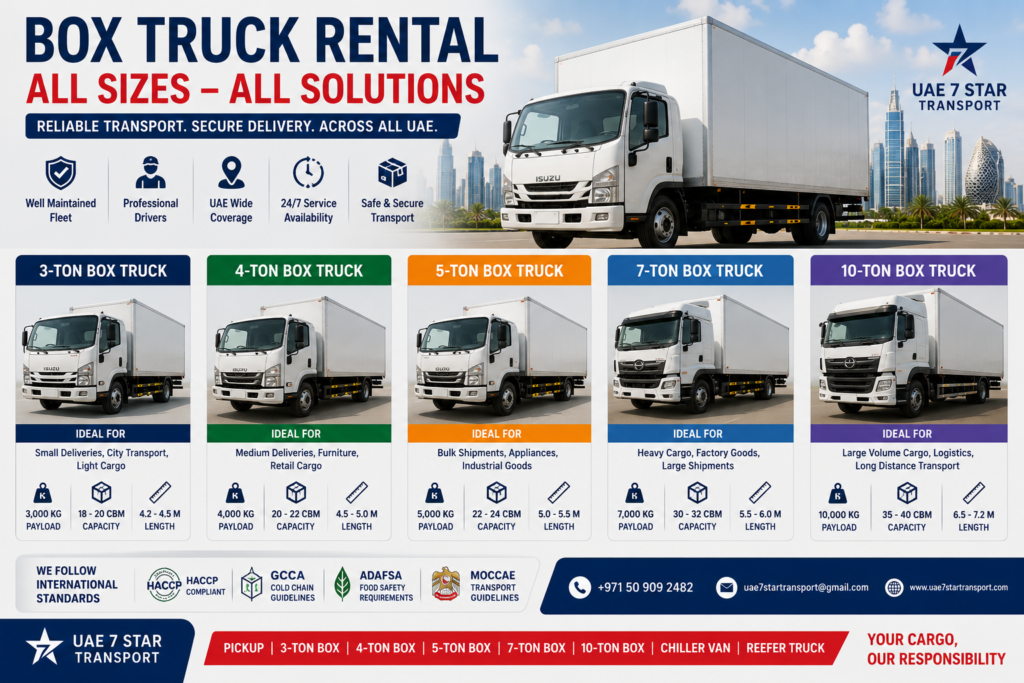 3 Ton Box Truck Rental Abu Dhabi – Professional Covered Cargo Transport Services Across the UAE